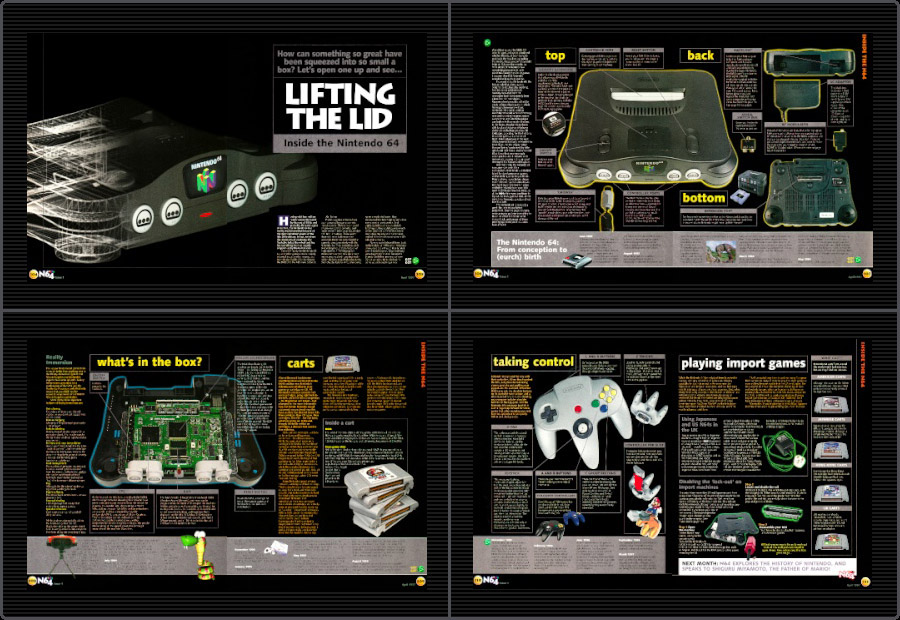 Lifting the lid: inside the Nintendo 64